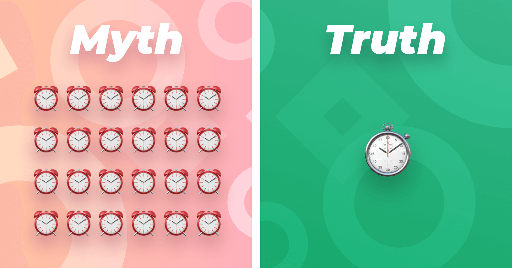 Truth: it takes about several hours to convert your content for Academy