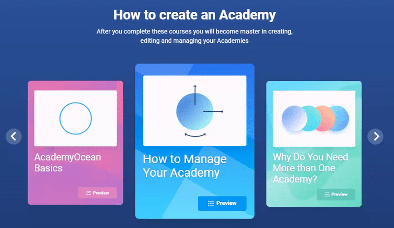 Course cards in Academy about how to create an Academy gif