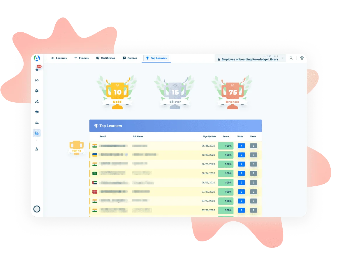 Gamification in LMS: Interactive Leaderboards