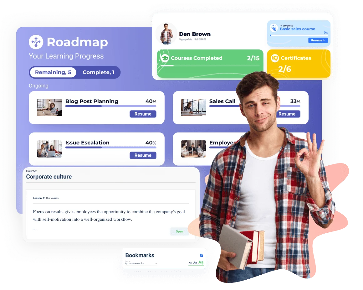 Gamification in LMS: Learner Roadmap