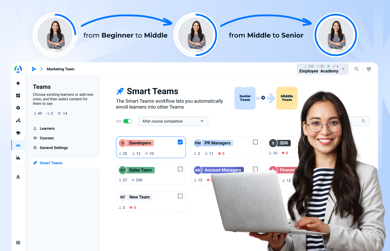 Deliver personalized training experiences with AcademyOcean's HR LMS