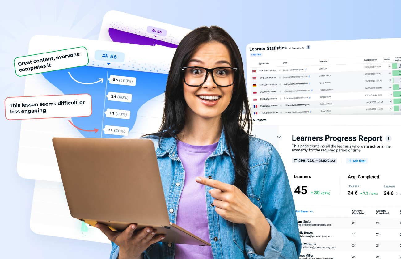 Analytics dashboard displaying training metrics in insurance LMS