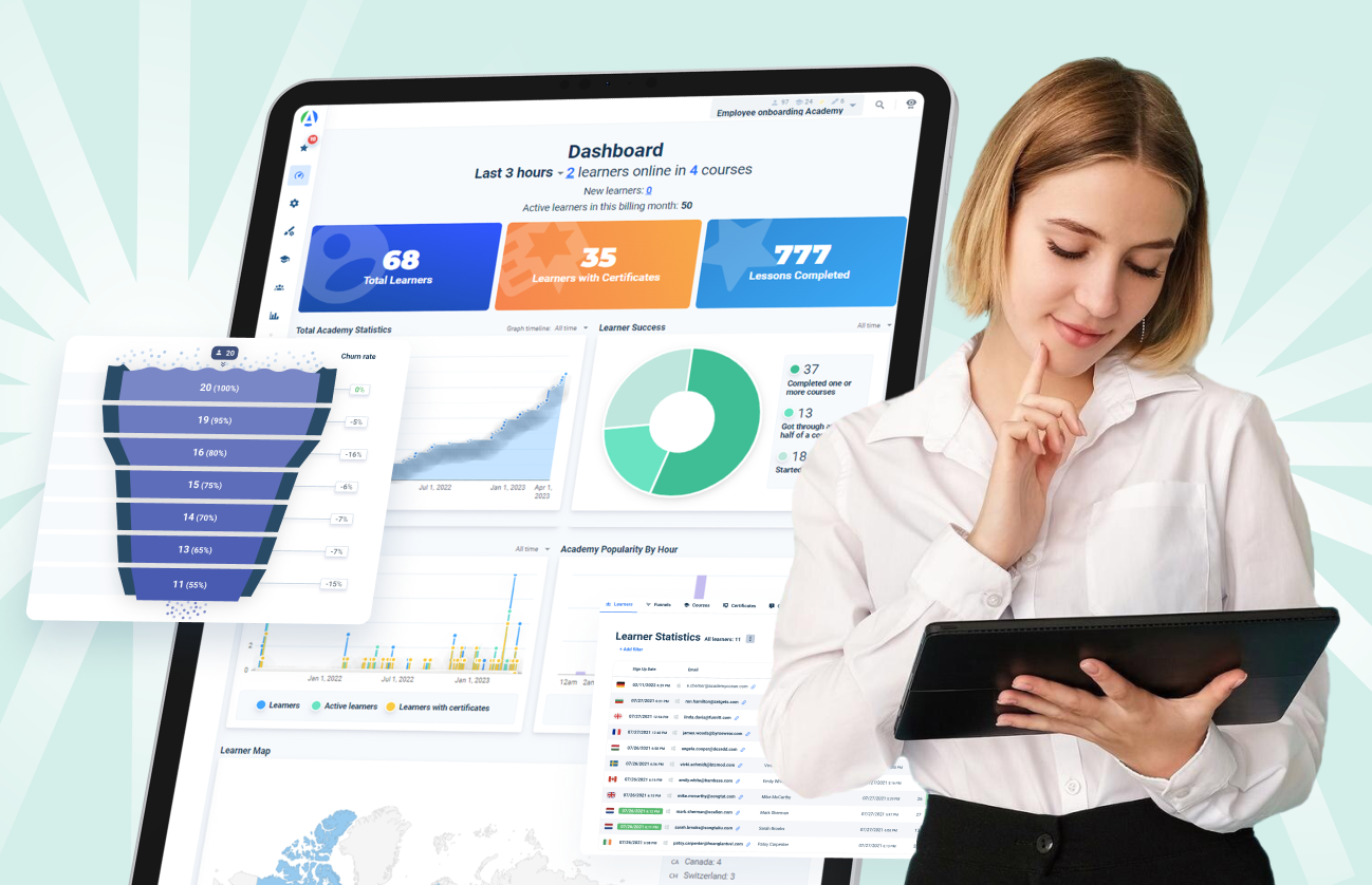 Insurance employees accessing the LMS from various devices