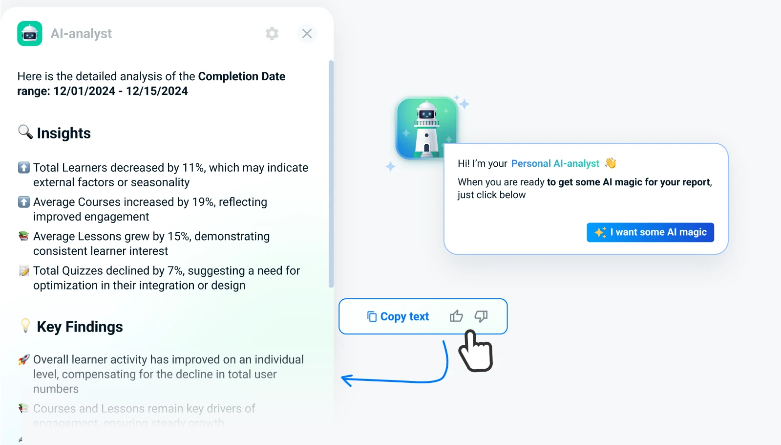 Learning management system LMS with AI analyst for automatic insight discovery and report generation, e learning platforms with smart analytics and LMS tool
