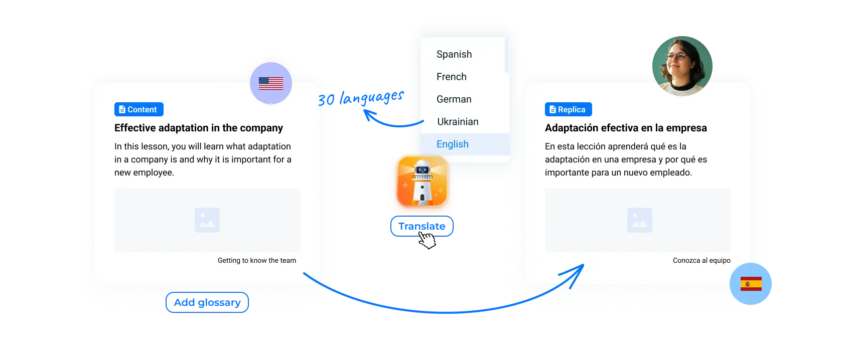 AI-translator