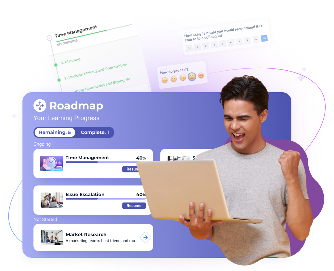 Interactive Learning Experiences