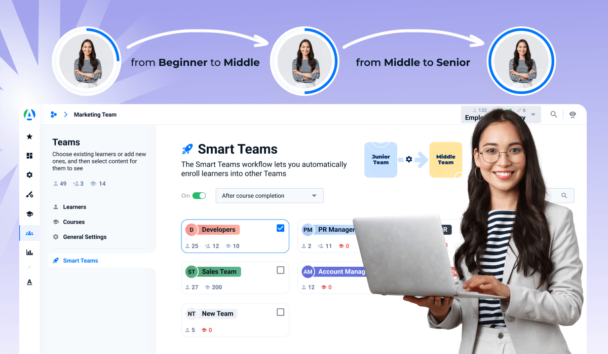 31% of Gen Z and millennial professionals admit they are looking for opportunities that offer career growth within the same organization.