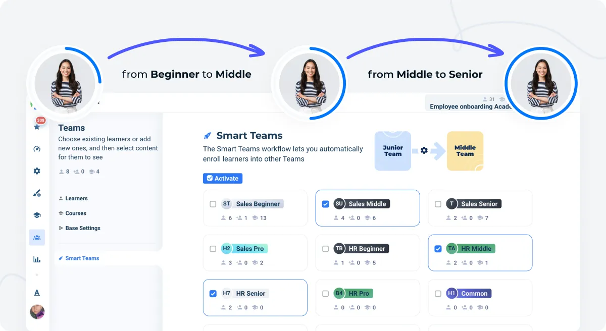 Virtual Collaboration in Blended Learning Environments Blended learning tool facilitating virtual meetings and collaborative sessions for enhanced remote learning