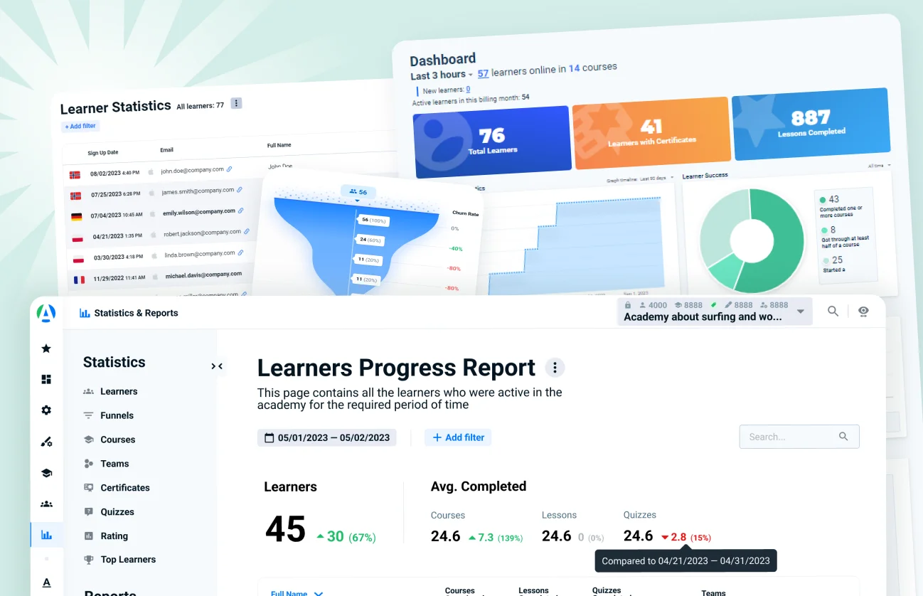 LMS for government: Advanced Analytics