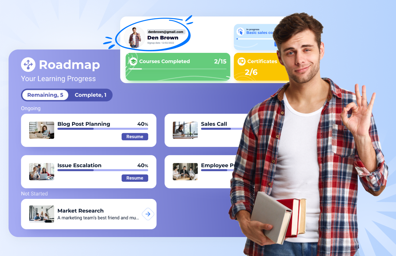 Design Customized Learning Paths for Employees Based on Individual Needs
