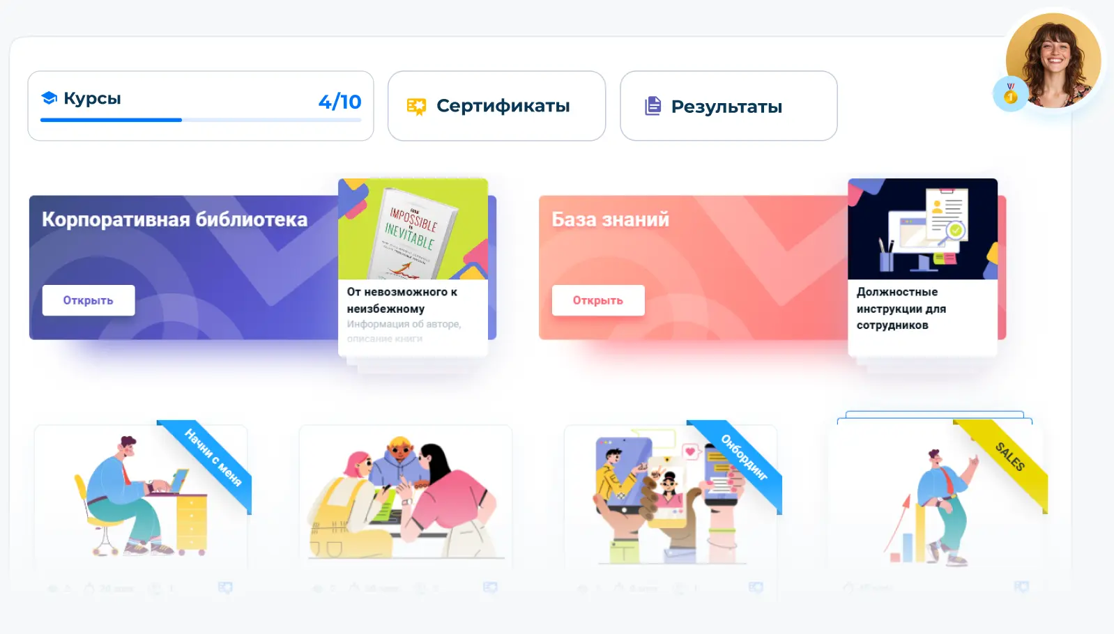 Интерактивные платформы электронного обучения для онбординга сотрудников с корпоративной базой знаний и AI поддержкой, LMS инструмент для развития и обучения команды