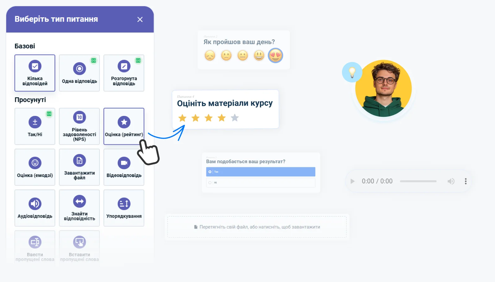 Платформа для онлайн навчання з різноманітними інструментами тестування та функціями оцінювання в LMS системі управління навчанням з AI-підтримкою Системи керування навчанням LMS з різними типами тестування для ефективної перевірки знань в електронній системі дистанційного навчання з AI