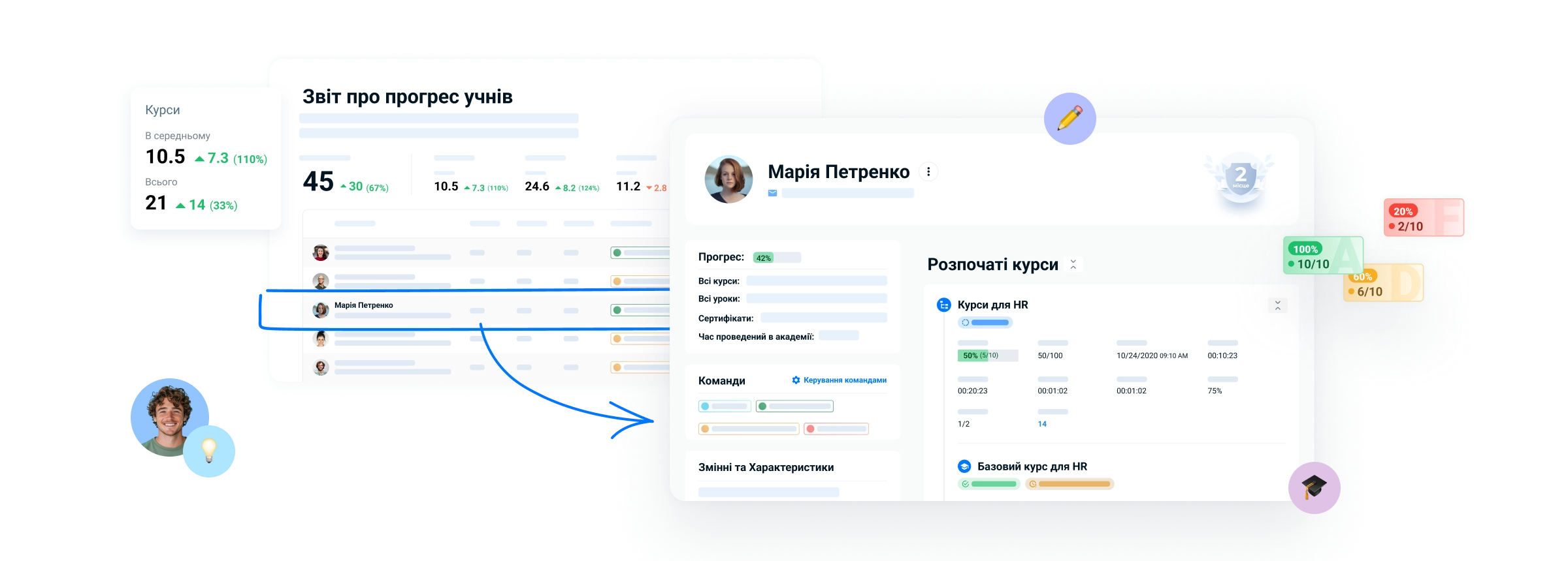 Статистика