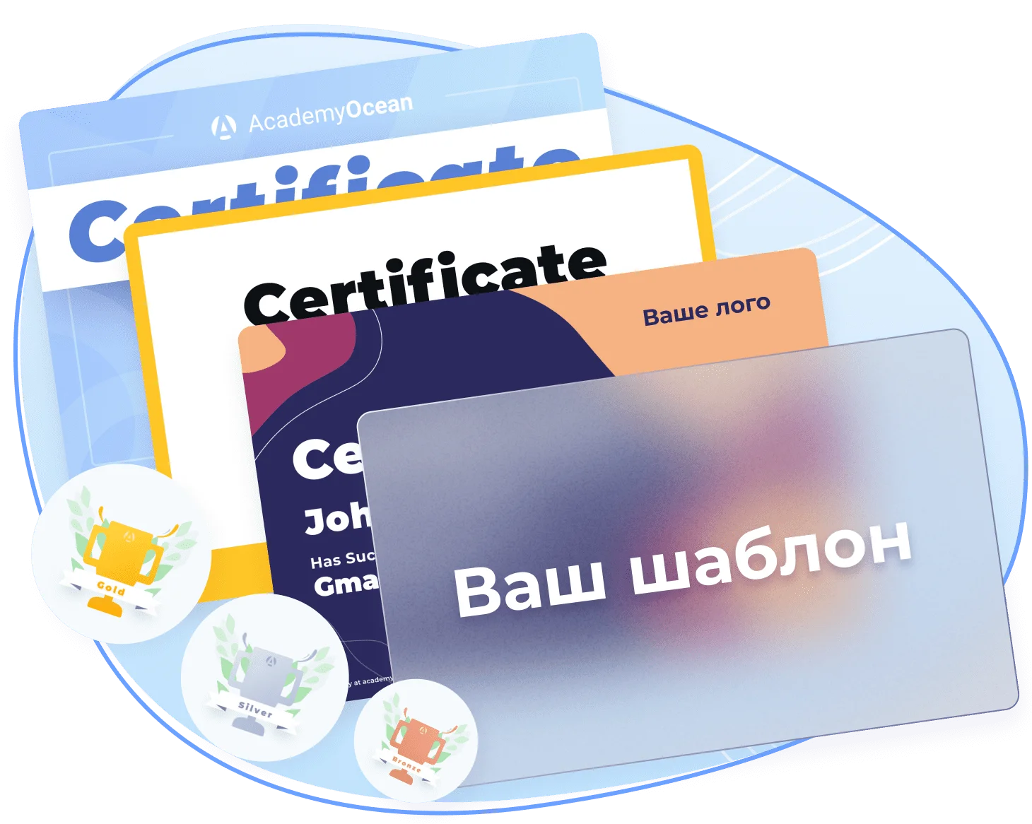 Заохочуйте просунутих користувачів сертифікатами після успішного онбордингу клієнтів