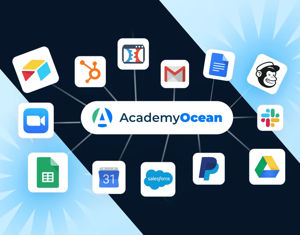 AcademyOcean чудово працює з вашими програмами