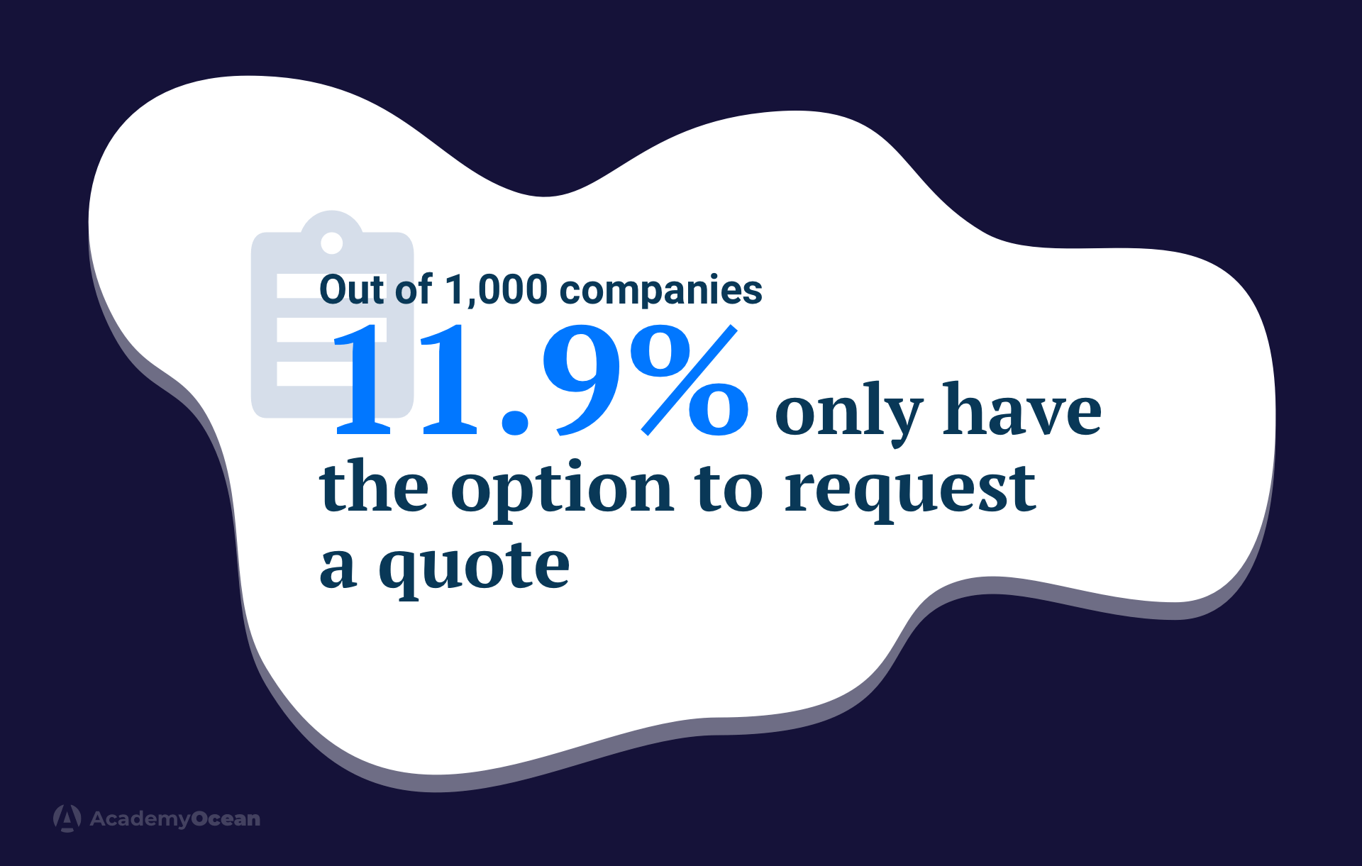request a quote option