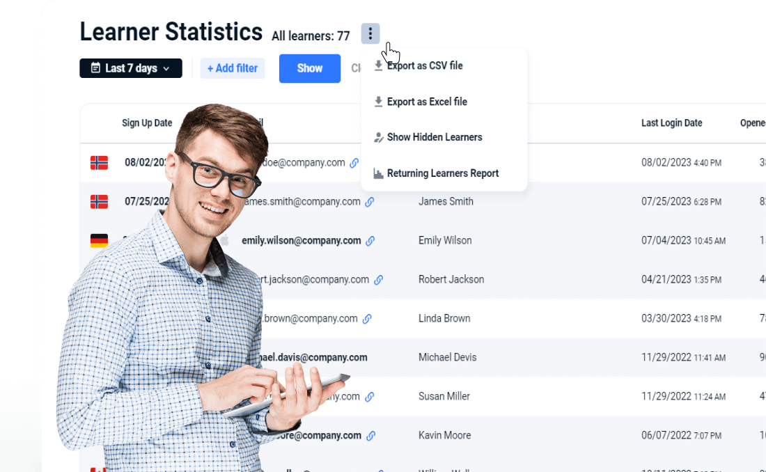 LMS UK: Lerner statistics