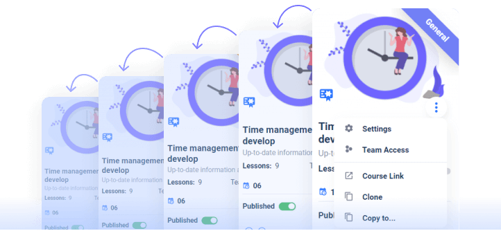 Learning management system Australia: Course cloning