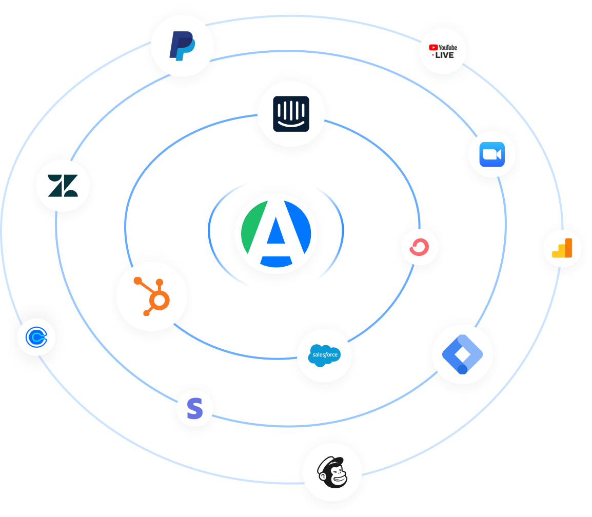 LMS Integrations