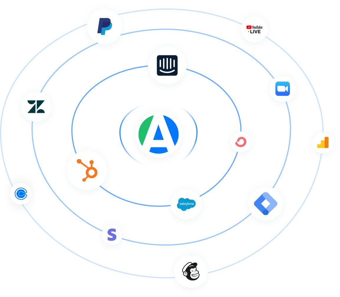 Learning Management System API Integration Ecosystem by AcademyOcean LMS API integration diagram showing AcademyOcean connected with multiple business tools including CRM, HR, and analytics platforms