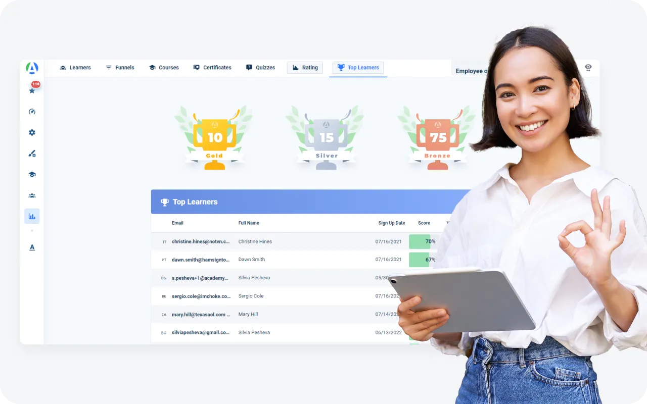 Ignite a spirit of friendly competition and continuous improvement with our gamification leaderboards, showcasing how employees perform relative to their peers, fostering engagement, and driving everyone to reach their full potential.