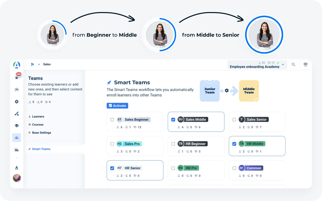  Automated learning paths at AcademyOcean LMS