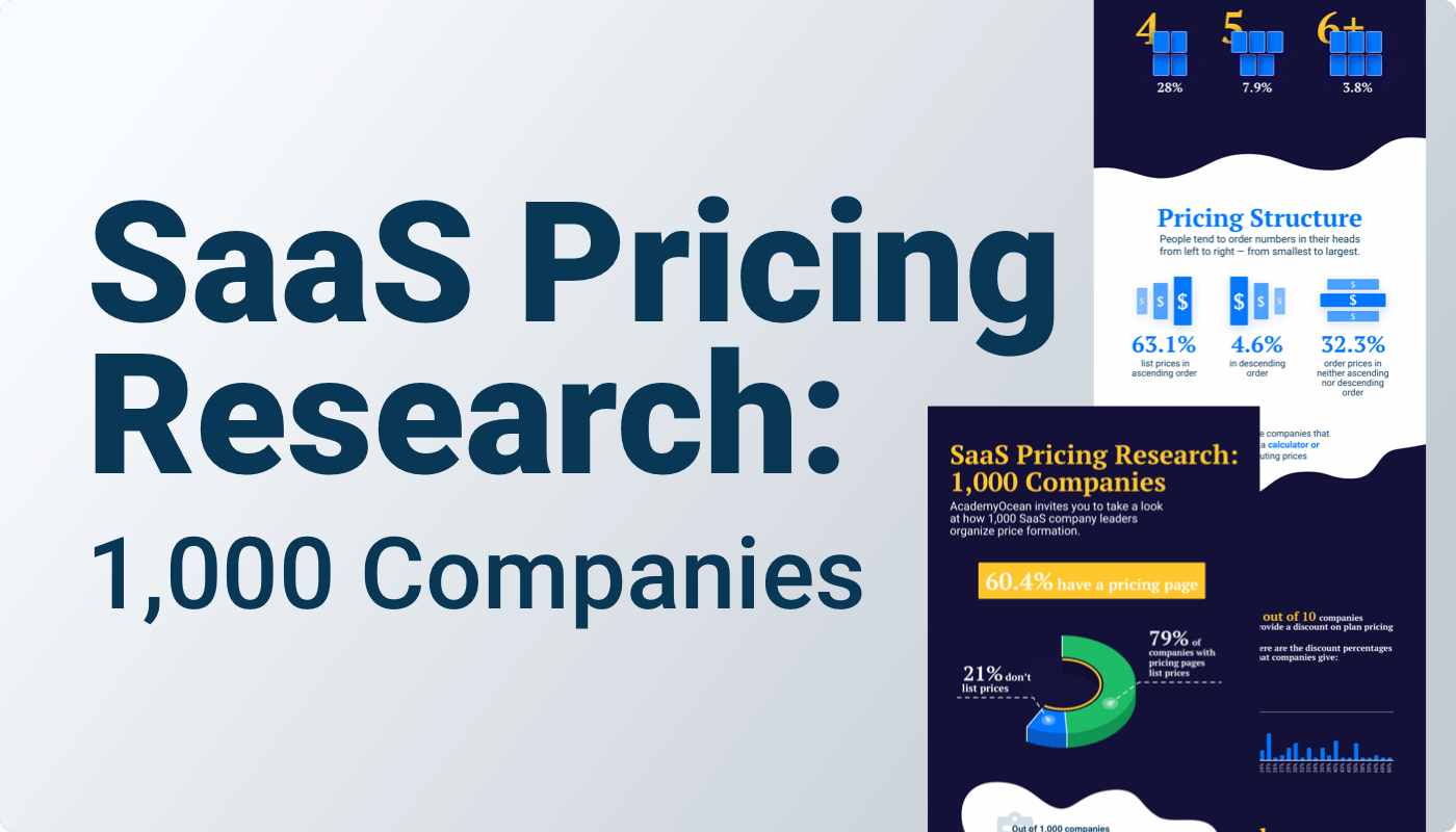 SaaS pricing research
