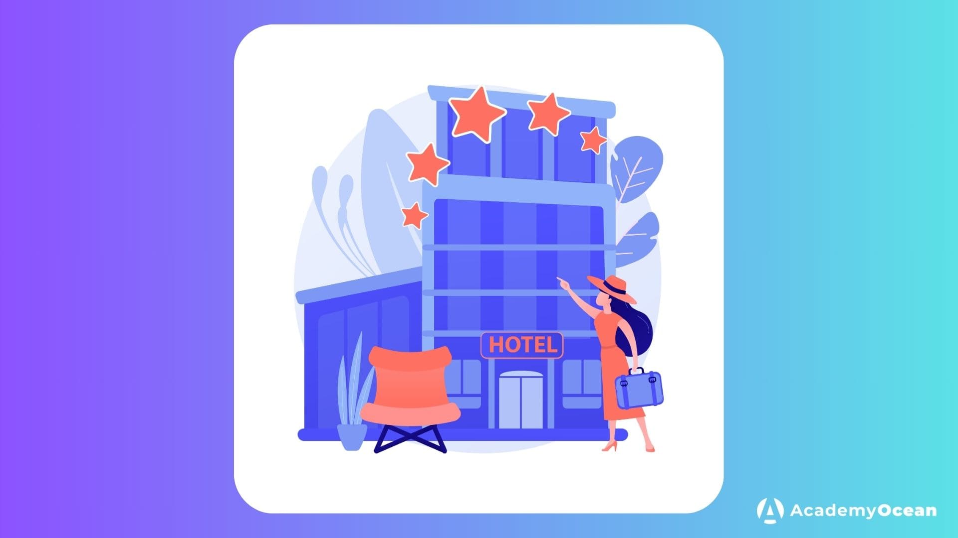 віддалене навчання, LMS для готелів, навчання персоналу, онбординг у готелі, навчання в готельному бізнесі, AcademyOcean, навчання покоївок, навчання рецепціоністів, навчання в готелі, корпоративне навчання, адаптація новачків, мікронавчання