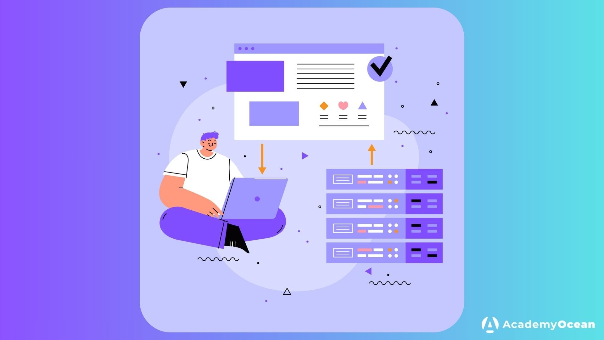 LMS, AI-LMS, корпоративне навчання, штучний інтелект в HR, персоналізація навчання, автоматизація контенту, прогнозна аналітика, ринок LMS, HR tech