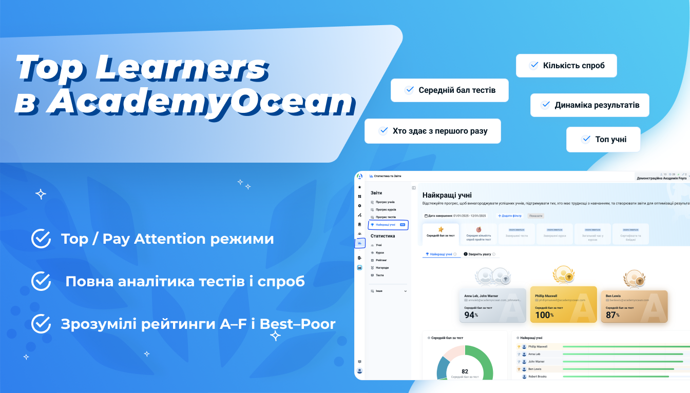 Новий функціонал Top Learners