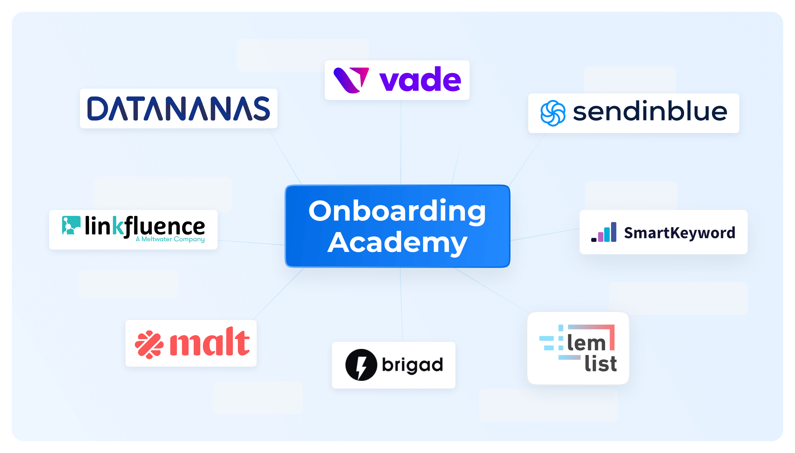 French SaaS companies and their academies