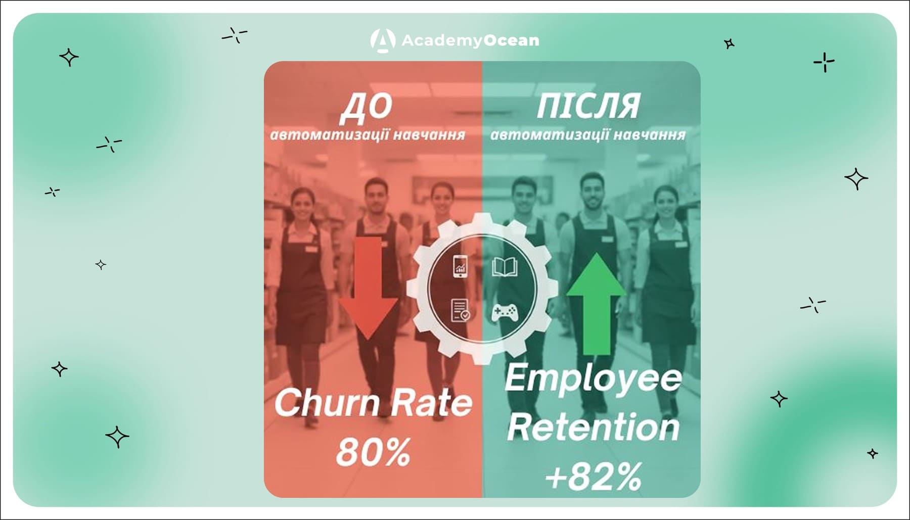 плинність кадрів у рітейлі, churn rate співробітників, утримання персоналу в рітейлі, автоматизація навчання персоналу, онбординг рітейл, навчання продавців, LMS для рітейлу