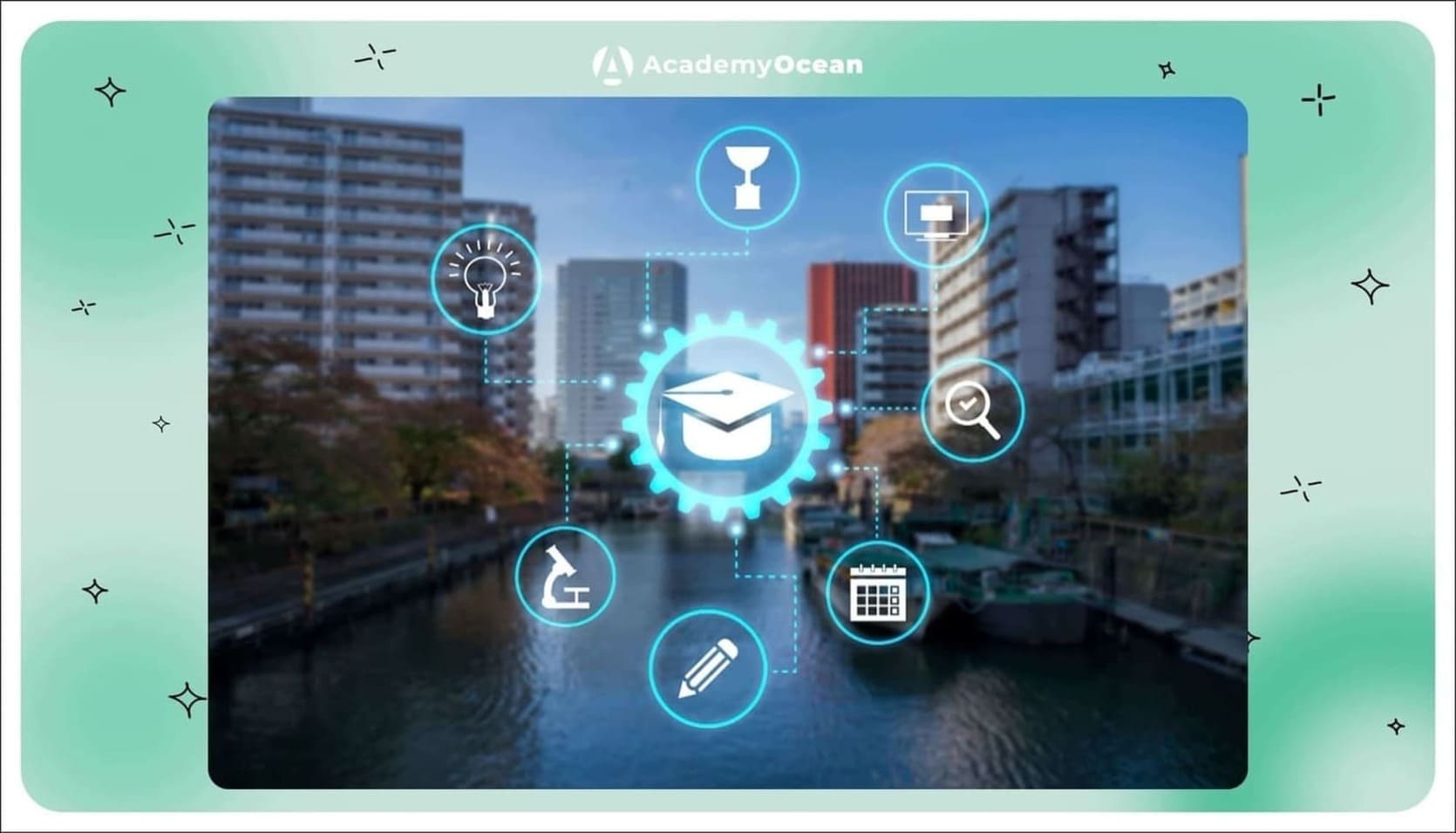 інтеграція LMS, HRIS та LMS, автоматизація онбордингу, корпоративне навчання, SCORM, xAPI, SSO, API для LMS, навчання співробітників, ефективність L&D, автоматизація HR, корпоративна екосистема