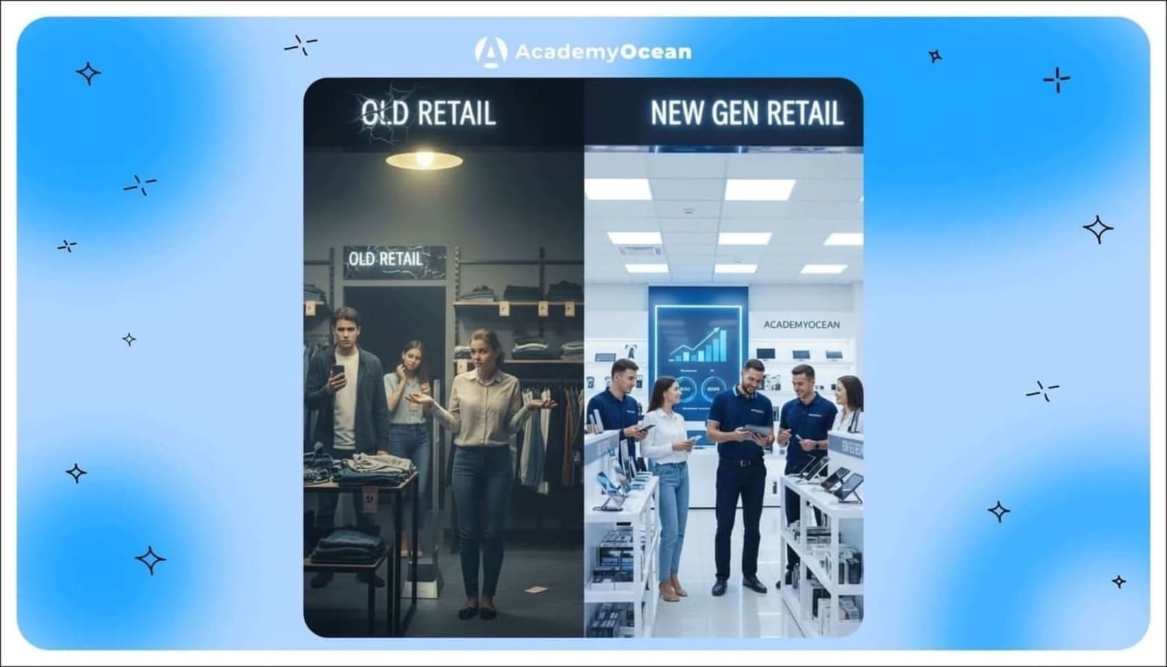 ритейл, сервіс, конкуренція, бренди, персонал, обслуговування, клієнти, навчання, якість сервісу, клієнтський досвід, лояльність, втрата клієнтів, роздрібна торгівля