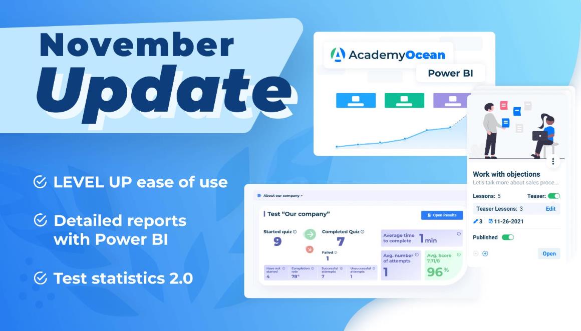 AO update November 2021