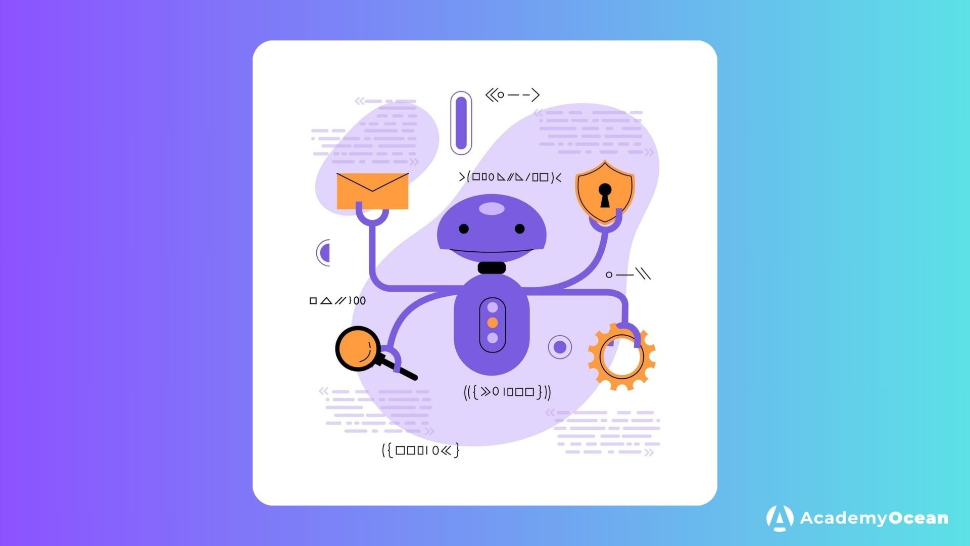 LMS, корпоративне навчання, захист даних LMS, безпечна LMS, аудит безпеки LMS, хмарні платформи, AI в кібербезпеці, безпека LMS