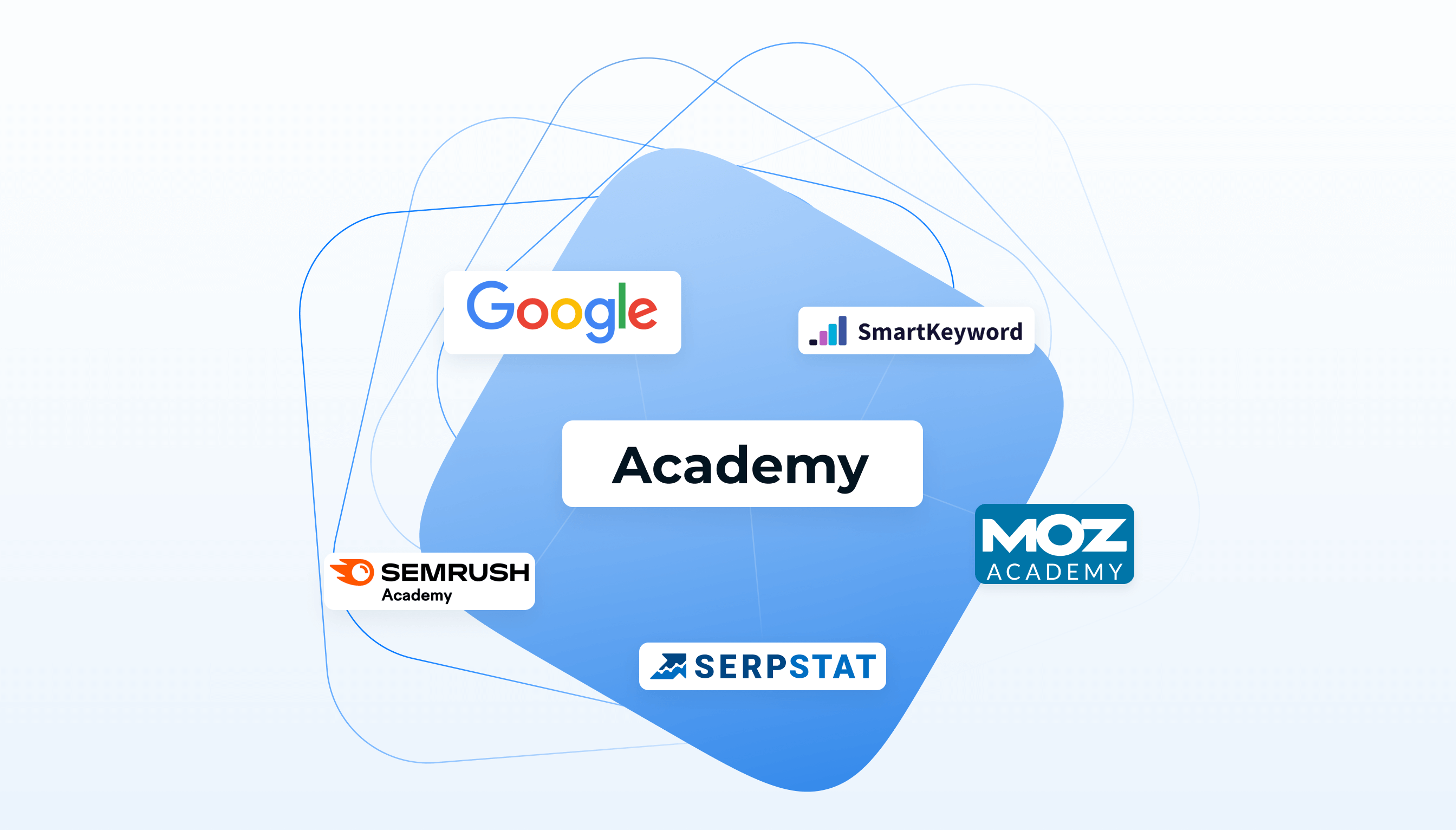 Как Google, Moz и Semrush используют академии